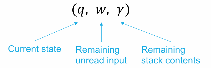 Instantaneous-Description