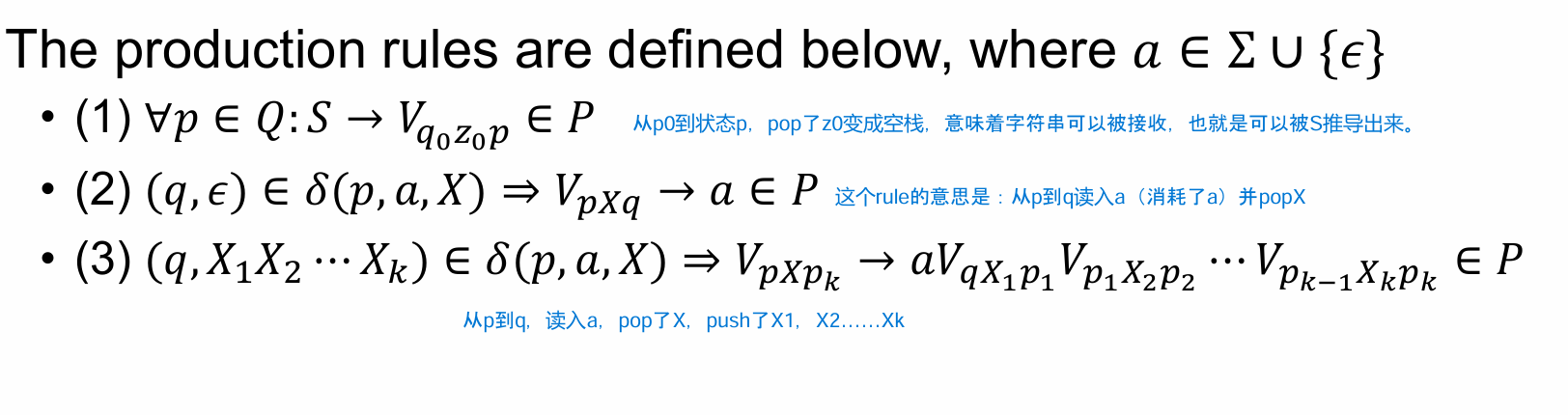 PDA-CFG
