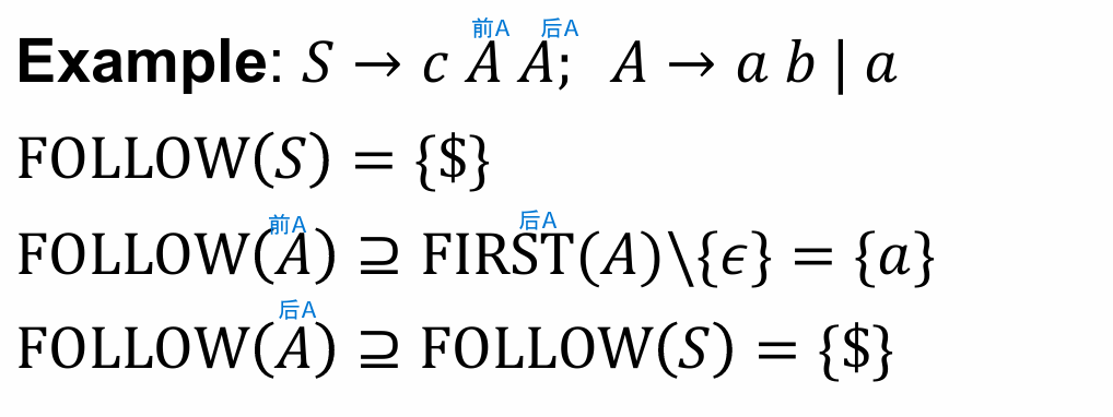 练习