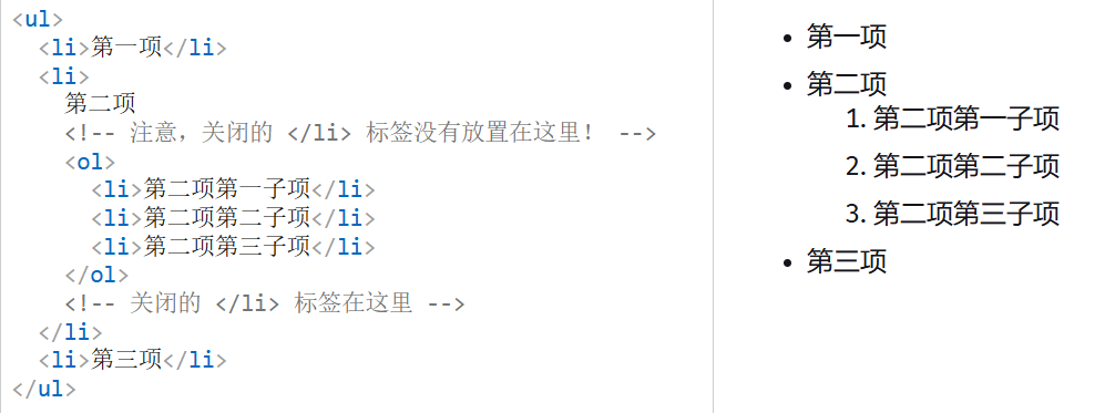 列表